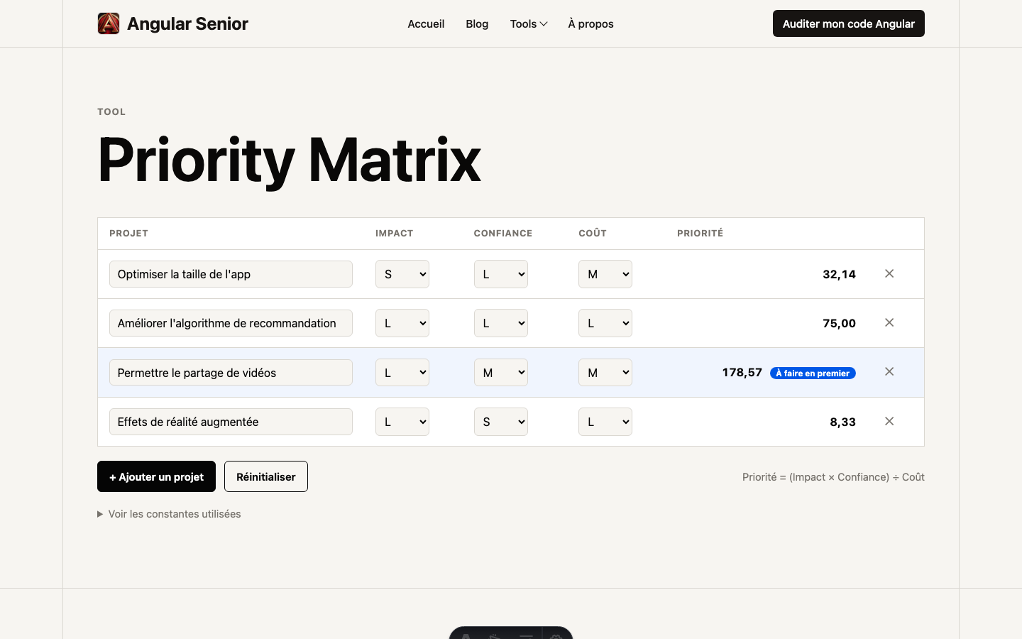 Aperçu de l'outil Priority Matrix avec un tableau Impact, Confiance, Coût et Priorité